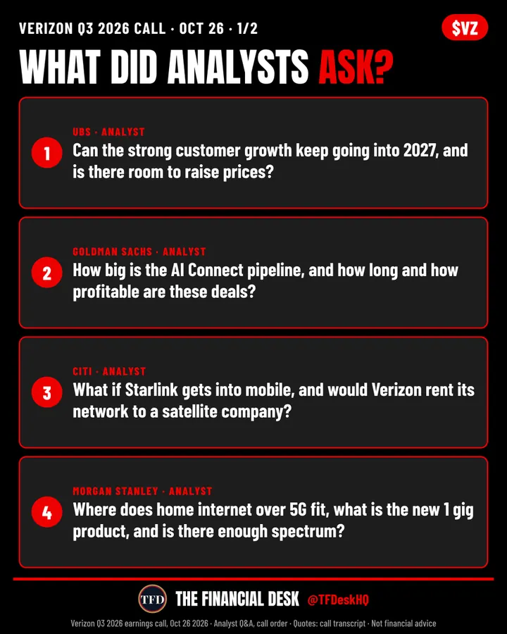 Verizon Q3 2026 earnings call: analyst questions 1 to 4 (UBS, Goldman Sachs, Citi, Morgan Stanley)